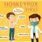 Monkeypox: US declares public health emergency