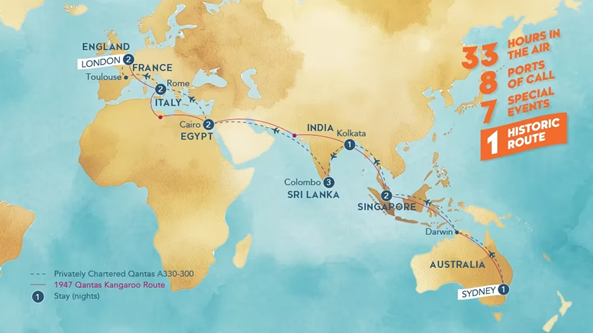 Reviving the Legendary Kangaroo Route: Captain’s Choice Recreates an Iconic Journey 80 Years On